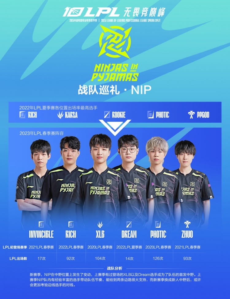 作为体育大 作为体育大