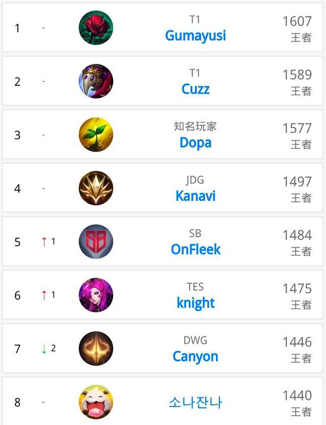 这是他之所 这是他之所