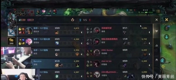 理层对未来 理层对未来